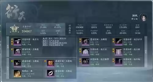 剑三pvp过度装备，剑网三过度装备插图