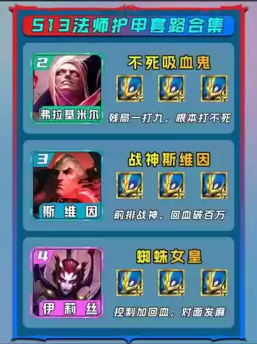 护甲变异阵容搭配，变异装甲套装插图1