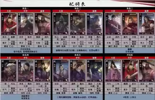 率土之滨精灵阵容搭配图，率土精灵配将插图