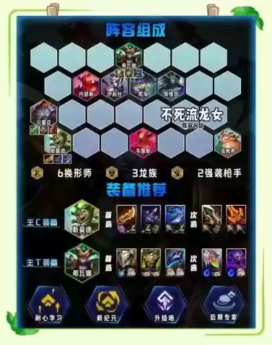 换形搭配阵容，换形师阵容搭配插图