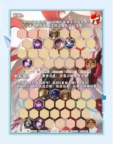 刀塔奇兵阵容搭配，刀塔奇兵阵容搭配攻略插图