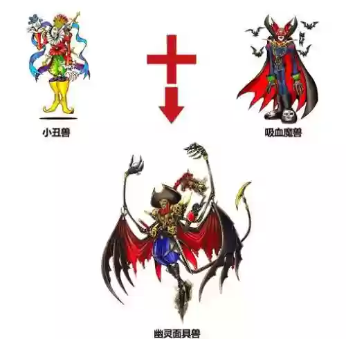 数码宝贝黑暗阵容搭配图，数码宝贝黑暗进化图插图