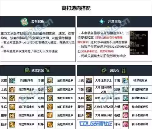 dnf90复仇者武器选择，dnf复仇者100级武器哪个好插图