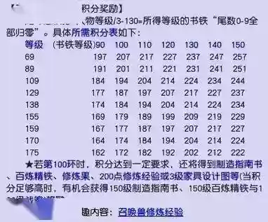 梦幻西游任务经验快速获取，梦幻西游任务经验快速获取技巧插图