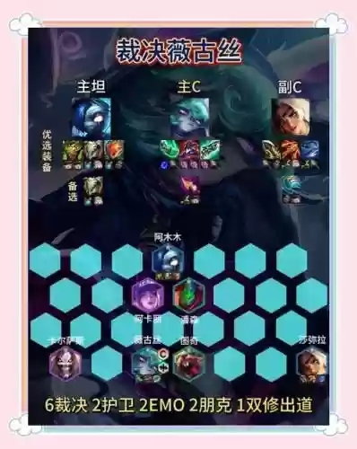 制裁战斗学院的阵容搭配，制裁是哪个装备找不到插图1