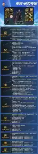 dnf男弹药普雷装备搭配，dnf男弹药普雷首饰选择插图1