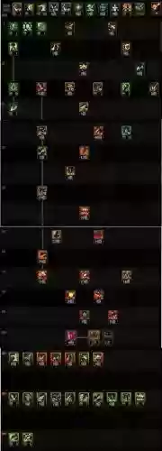 二觉血法师技能加点，dnf血法师二觉立绘插图1