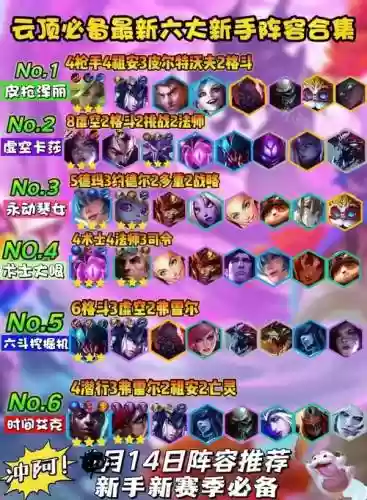 云顶之弈阵容搭配，云顶之弈阵容搭配最新插图
