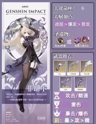 0命菲谢尔阵容搭配，0命菲谢尔能主c吗插图