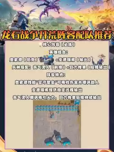龙战争阵容搭配，龙的战争游戏插图1