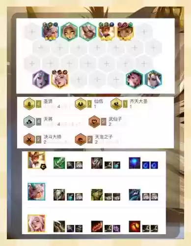 棋盘西游驱神大圣阵容搭配插图