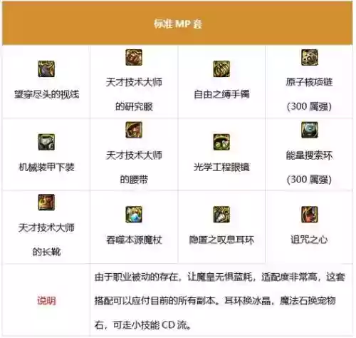 魔皇90毕业装备套装，魔皇毕业装备选择插图1