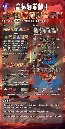 最强保命阵容搭配，保命技能插图