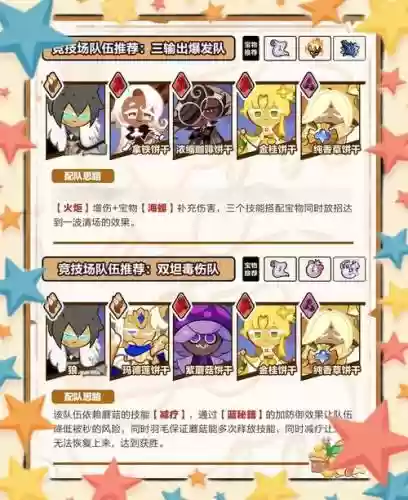 奇葩战斗家新手阵容搭配，奇葩战斗家新手阵容搭配图插图