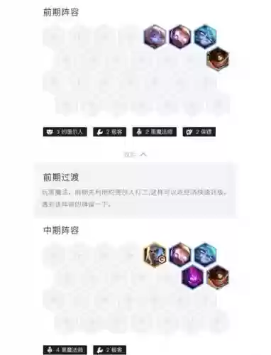 2022黑魔法师阵容搭配，黑魔法师怎么打插图