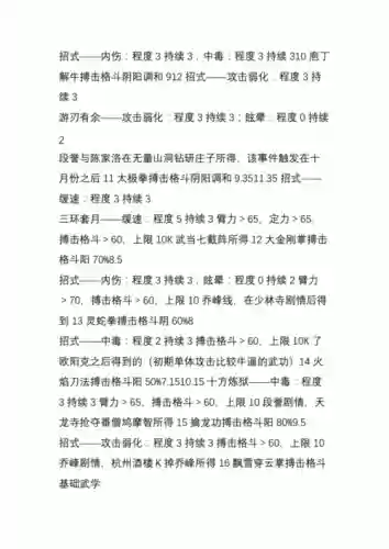 金庸群侠传5技能栏不见了，金庸群侠传5武功连招插图