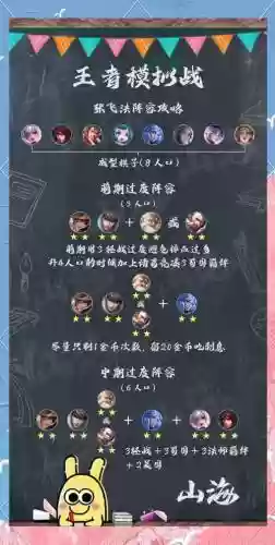 王者荣耀法刺最新阵容搭配，王者荣耀法刺最新阵容搭配图插图