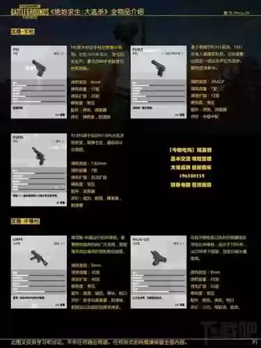 大逃杀武器装备栏，大逃杀武器配件插图