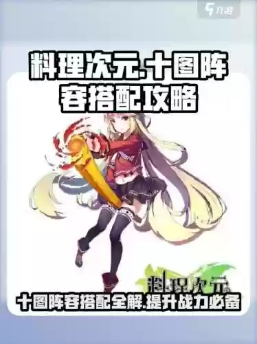料理次元2022搭配阵容，料理次元最新时间表插图1