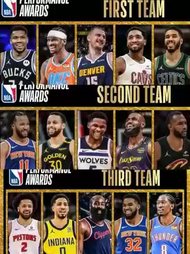NBA阵容搭配，nba 阵容插图