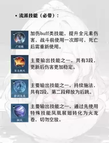 逆水寒神相组合技能，逆水寒神相输出手法插图