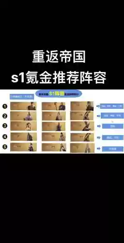 重返帝国菲利普阵容搭配，重返帝国好玩吗插图