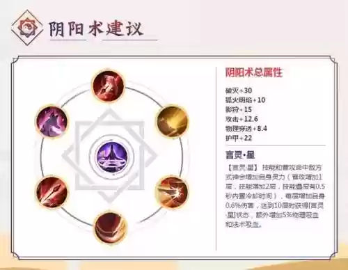 阴阳师猫掌柜技能怎么样，阴阳师 猫掌柜怎么有这么十二段伤害插图1