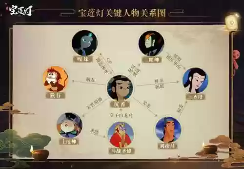 少年宝莲灯华胥阵容搭配，少年宝莲灯混搭阵容插图1