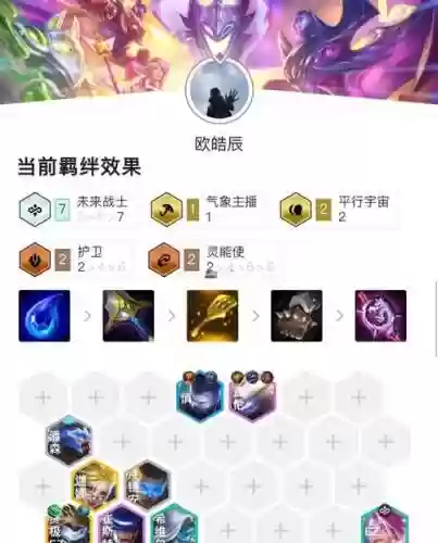 中国未来战士阵容搭配，未来战士都有哪些英雄插图