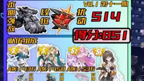 崩3战车阵容搭配，崩坏3战车叠炮插图1