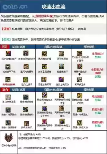 DNF男街霸武器等级，dnf男街霸武器强化还是增幅插图1