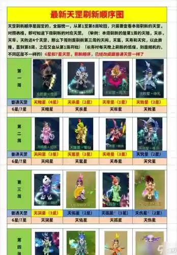 梦幻西游最难得的永久称谓，梦幻西游好看的称谓插图1