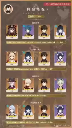 元神钟离一斗阵容搭配，原神 钟离一命插图1