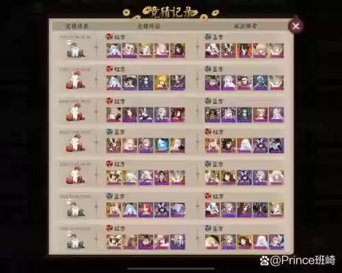 单体阵容阴阳师搭配，阴阳师最强单体式神2020插图1