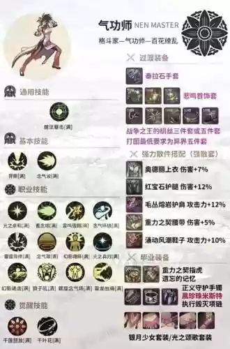 dnf大师球技能加点，大师球配方插图1