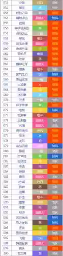 mc神奇宝贝技能删除，我的世界神奇宝贝招式记录怎么用插图1