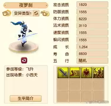梦幻西游加粗数字有几种，梦幻西游加点方案插图