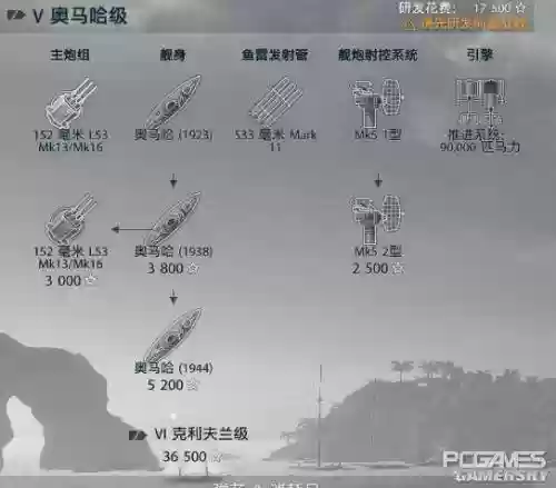 战舰世界航母美系学技能，战舰世界航母美系学技能怎么学插图1