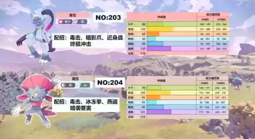 mega阿尔宙斯技能，mega阿尔宙斯配招插图