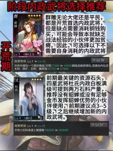率土之滨内政最强阵容搭配，率土之滨内政刷新时间插图1