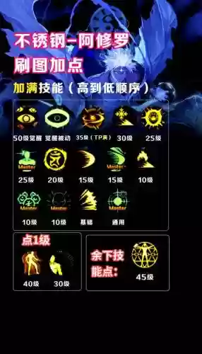 技能随动换装有用吗，dnf技能随动插图