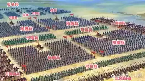 古代战争无尽阵容搭配图插图1