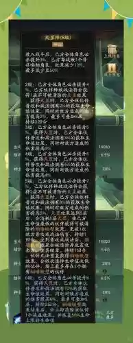 北斗圣遗物及武器搭配阵容，北斗圣遗物及武器搭配20插图