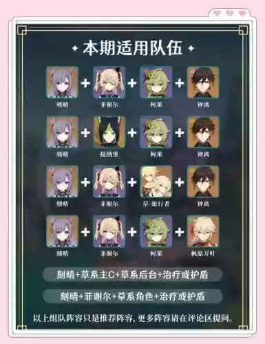 刻晴搭配什么阵容，刻晴怎么搭配阵容插图