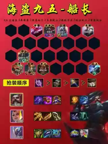s3云顶之弈海盗阵容搭配，云顶之弈海盗是s几插图1