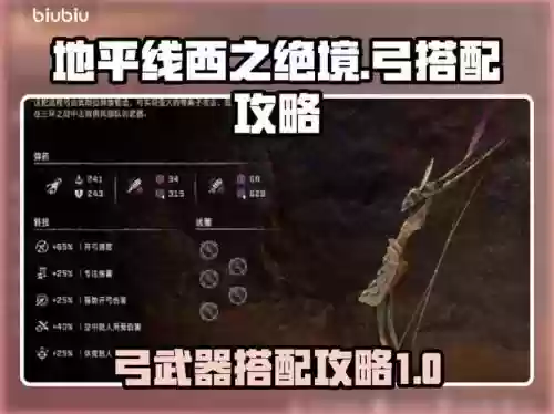地平线武器能改造吗，地平线武器搭配插图