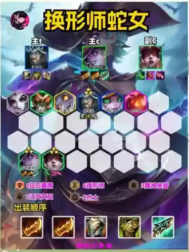 换形搭配阵容，换形师阵容搭配插图1