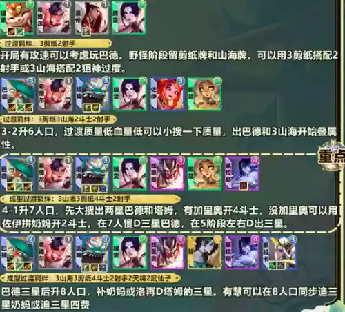 云顶之弈巴德阵容搭配攻略，lol巴德插图1