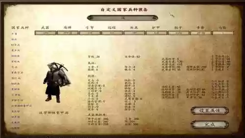 骑砍风雨三国的怎样使用武器，骑砍风云三国装备一览插图
