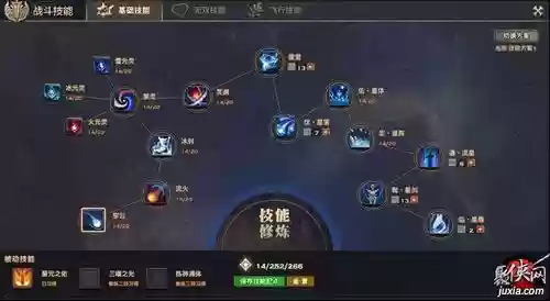 天谕技能修炼点60，天谕技能等级上限插图